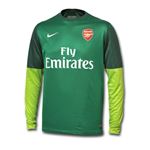Answer 2012 HOME KIT
