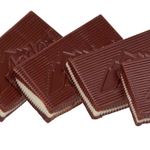 Lösung ANDES MINTS
