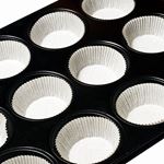Réponse MUFFIN TRAY