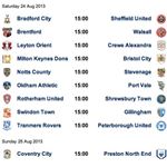 Answer FIXTURES